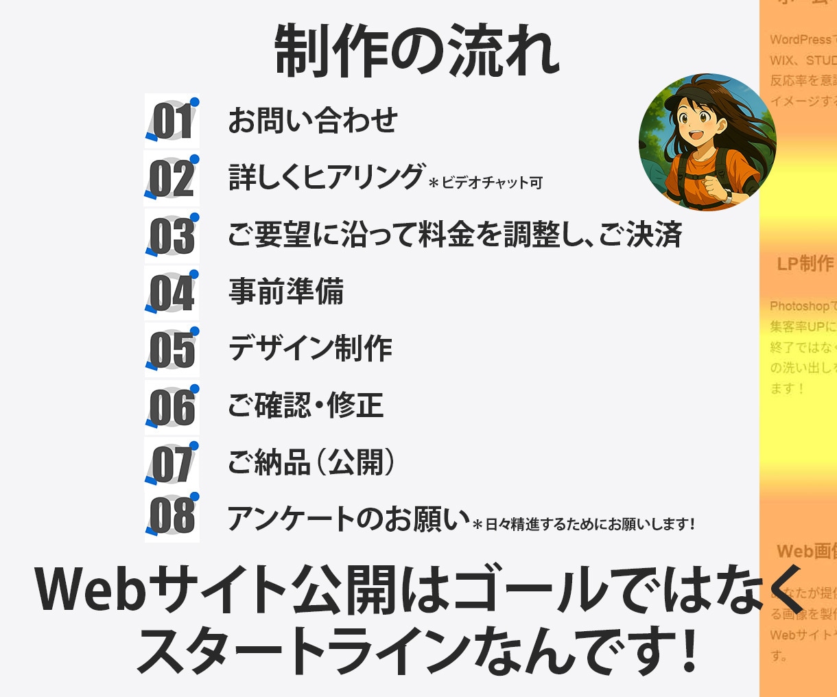 ヒートマップ解析士がWebサイト制作・改善します 公開して終わりではない、PDCAを回し育てるWebサイト制作 イメージ3