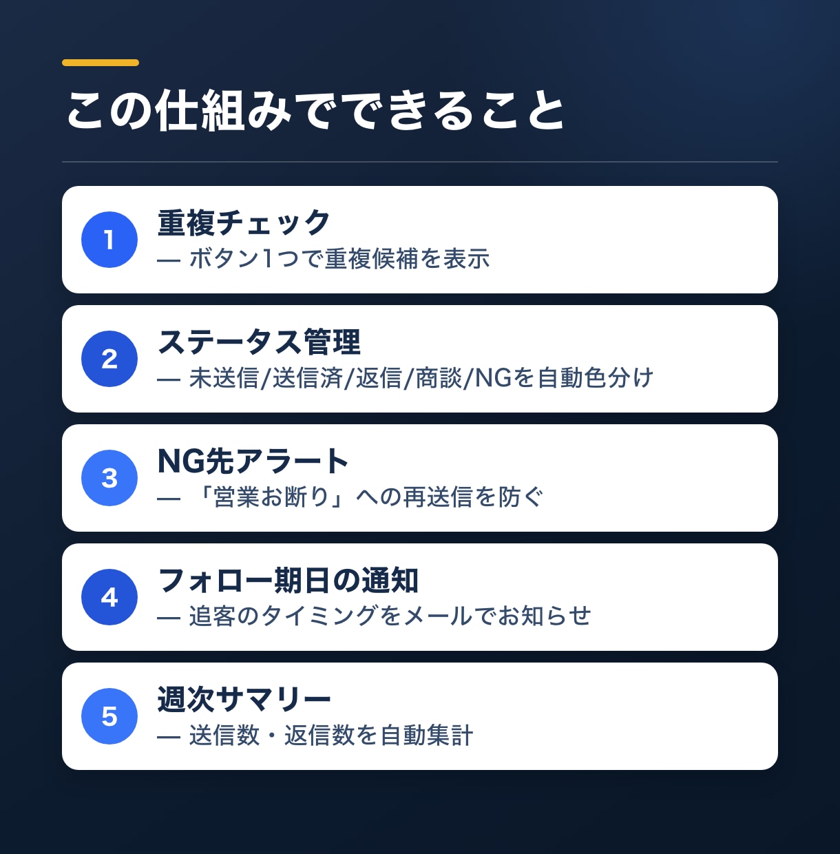 営業リストの重複・送信管理をスプシで自動化します 送信済み・重複・NG先を自動判定。追客の手作業をゼロに イメージ2