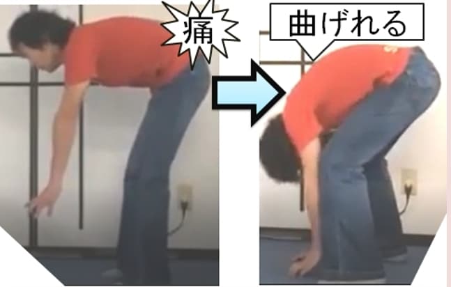 腰痛が楽になる安定ゾーン＝姿勢改善方法を教えます 腰をスイスイ動けるようになる重心バランスを教えます～ イメージ8