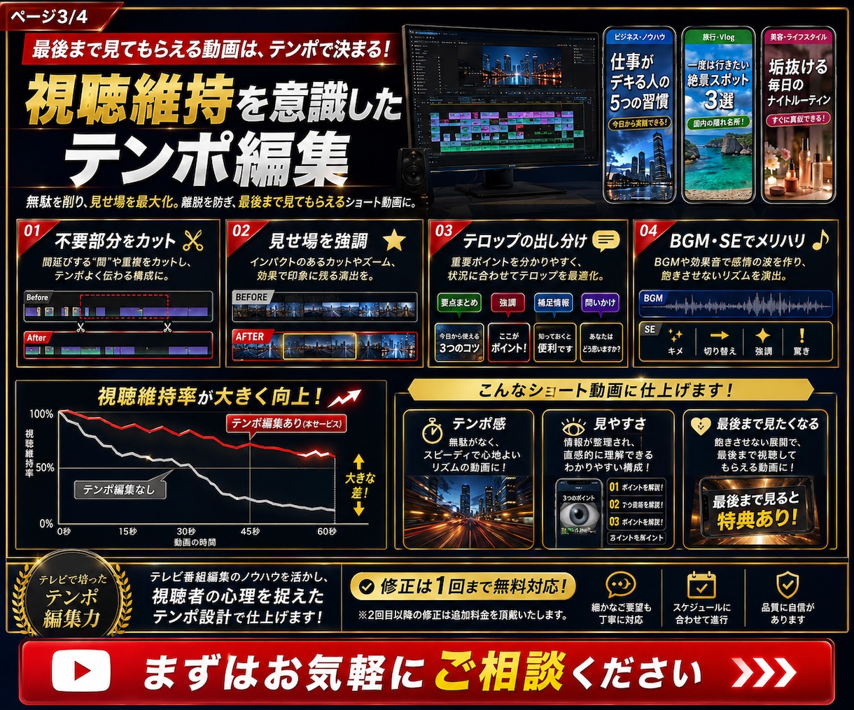 現役テレビ制作者が伸びるショート動画を編集します プロの演出で再生数＆登録者数UP！TikTok・ショート対応 イメージ3