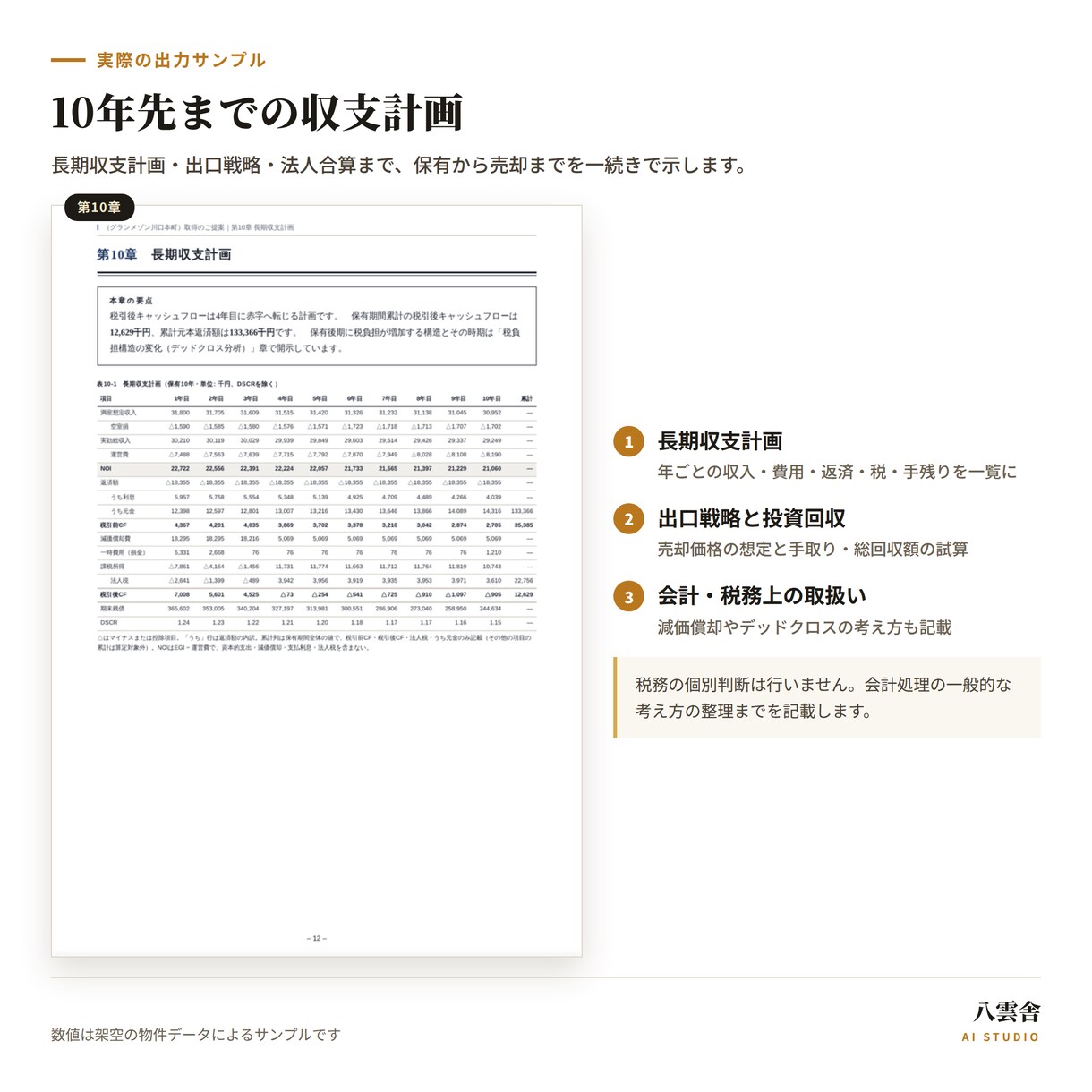 銀行提出用の不動産投資提案書を作成します 計算はそのままで、銀行に出せる形にします イメージ6