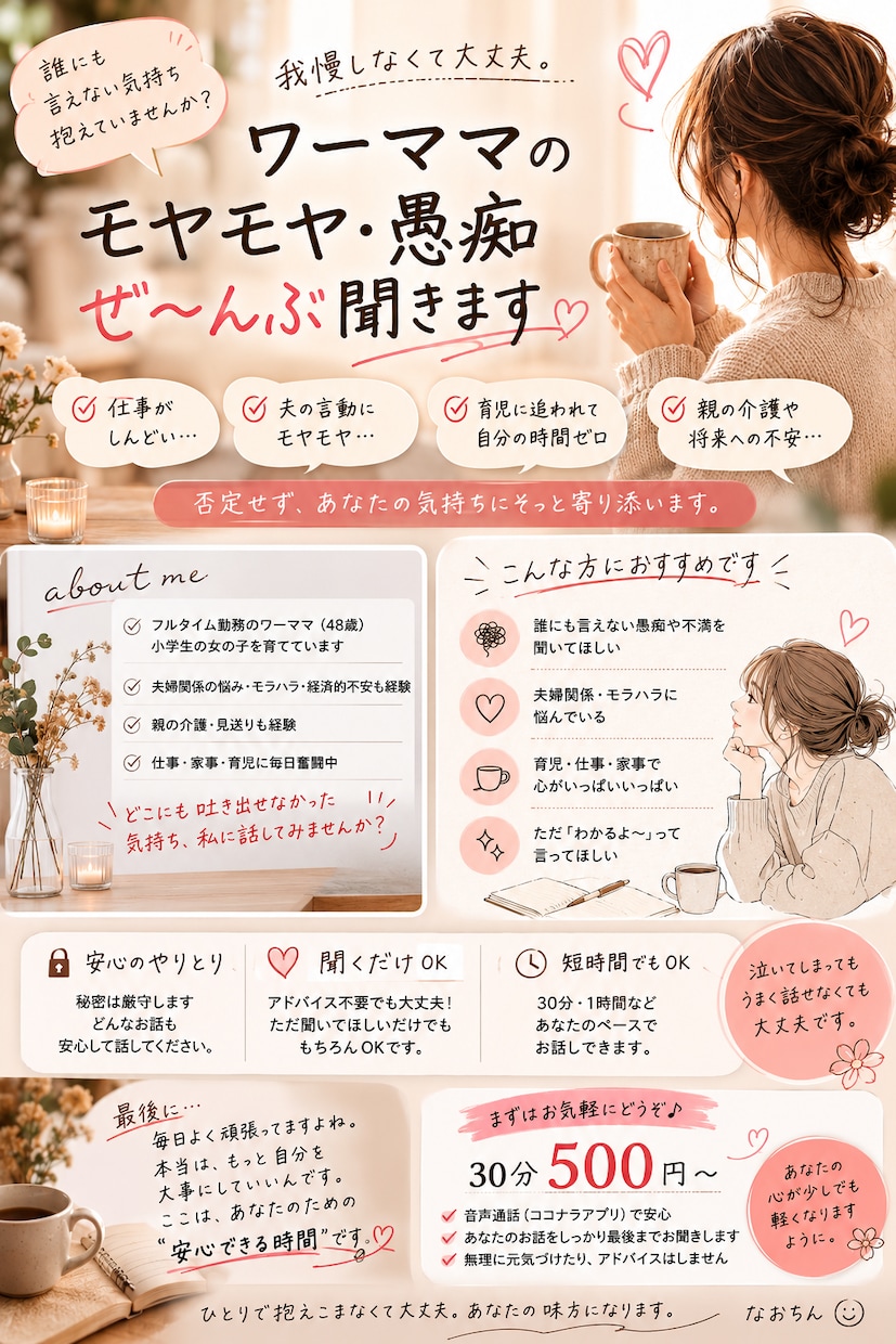 仕事 夫婦 育児のモヤモヤ全部聞きます 誰にも言えない悩み、最後まで否定せずお聞きします。 イメージ1