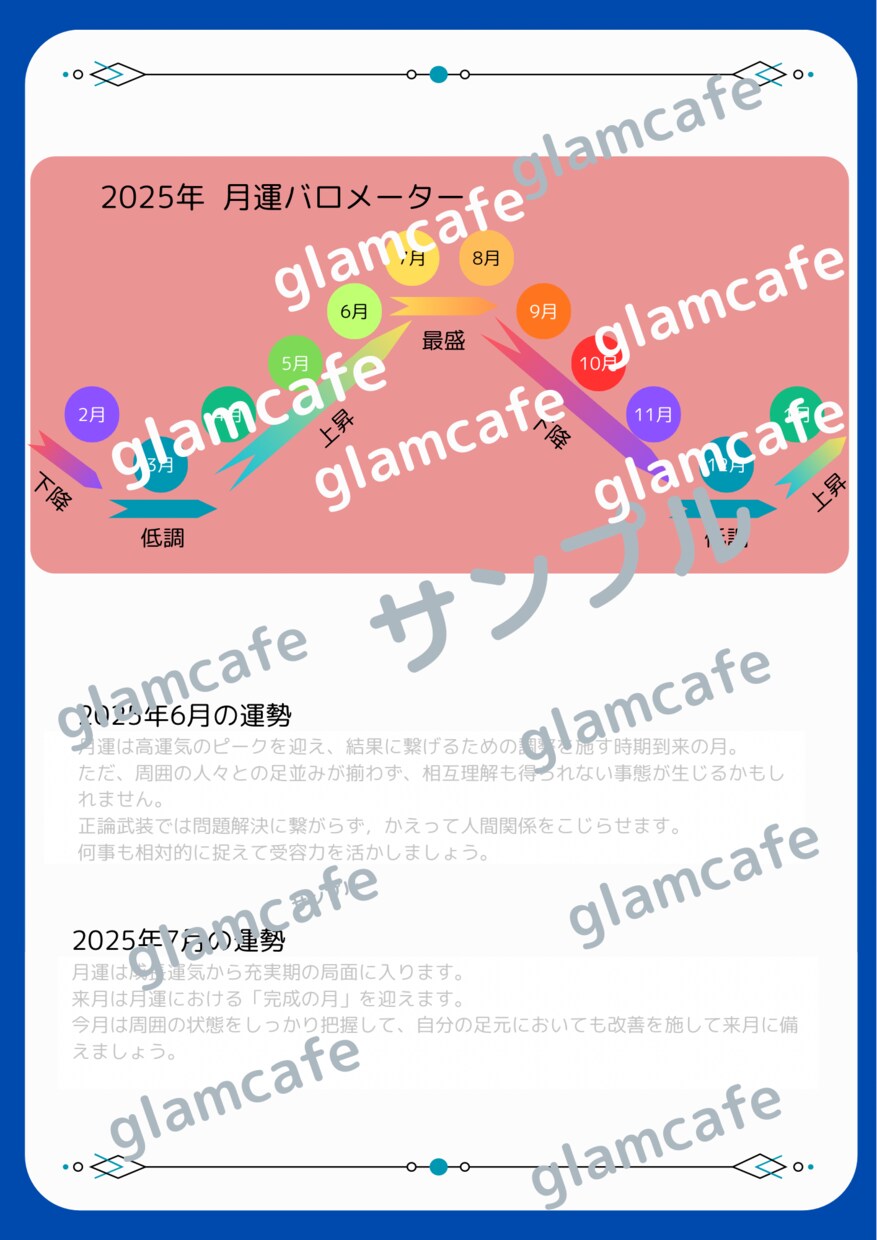 アナタの取説を作ります アナタの取説！知りたくないですか？ イメージ4