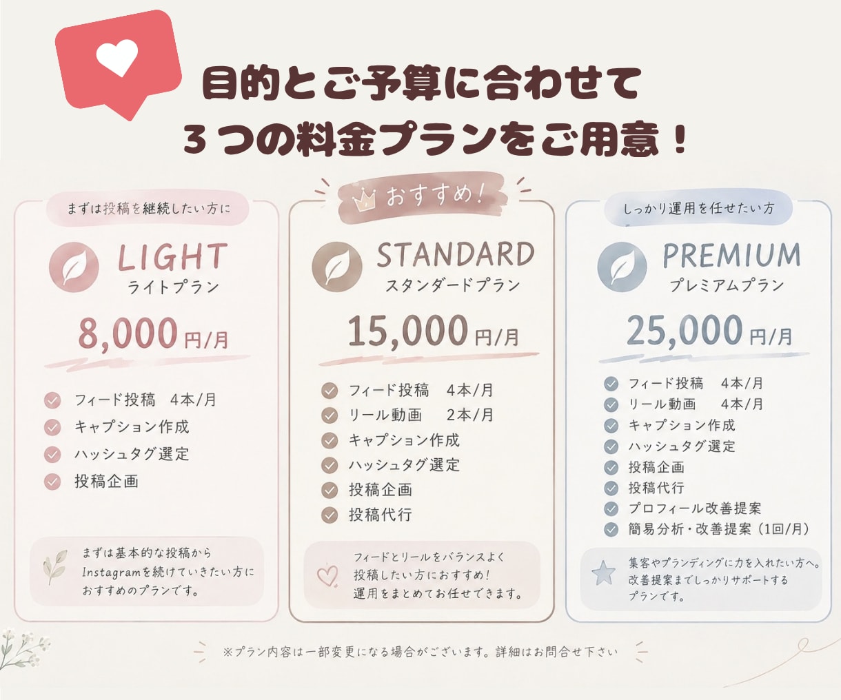 現役看護師がインスタ運用代行します 丸投げOK◎集客や認知拡大を徹底サポートします！ イメージ4