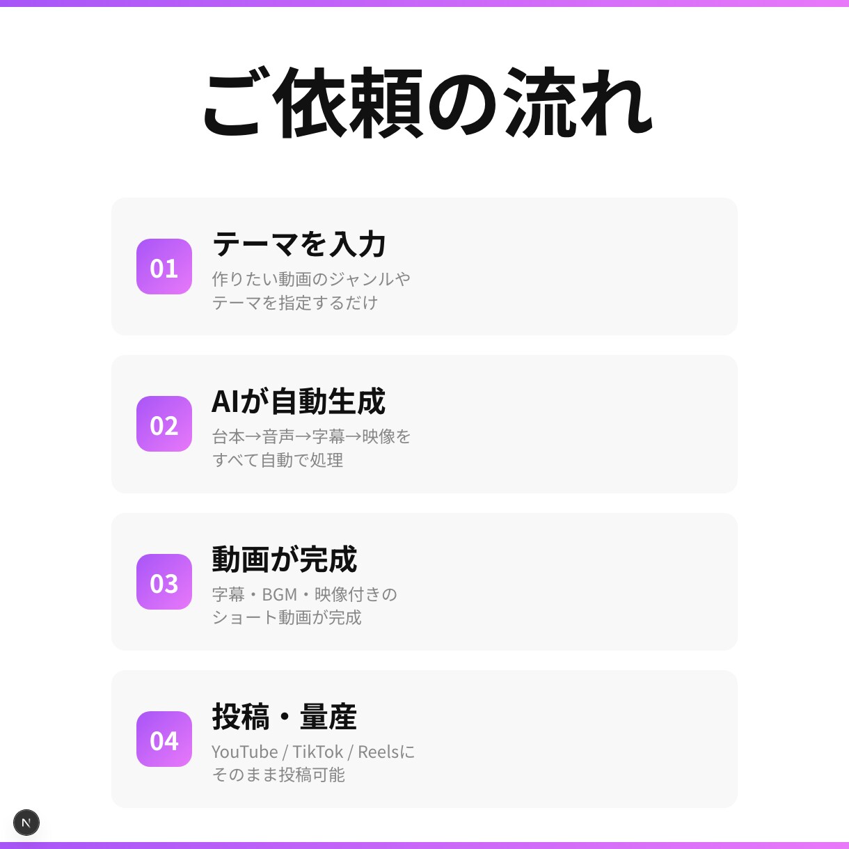 テーマ入力だけでショート動画を作ります 字幕・音声・BGM付き｜3大SNS対応・保守込み イメージ4