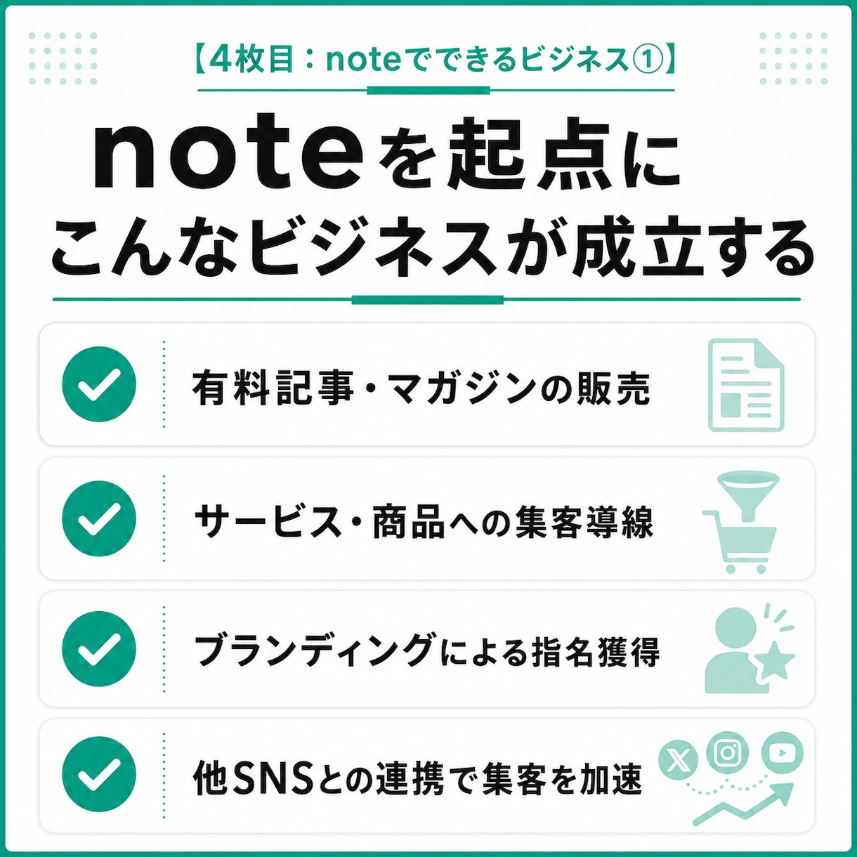 noteを副業にする方法を教えます noteで副収入を得る成長戦略をココナラ限定公開！ イメージ5