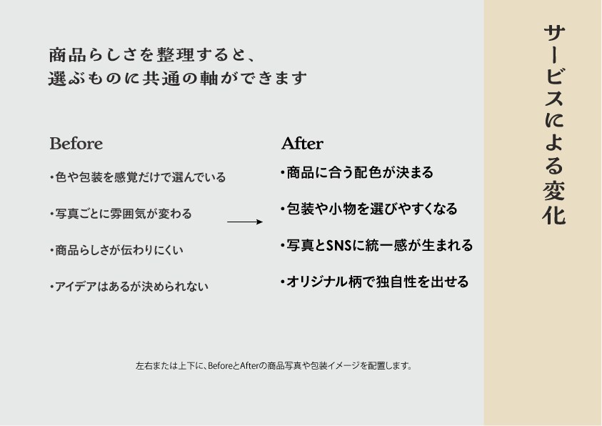 パッケージにつかえる柄デザインを提案します 商品写真をもとに柄・配色・包装・撮影の方向性を一つに整えます イメージ3
