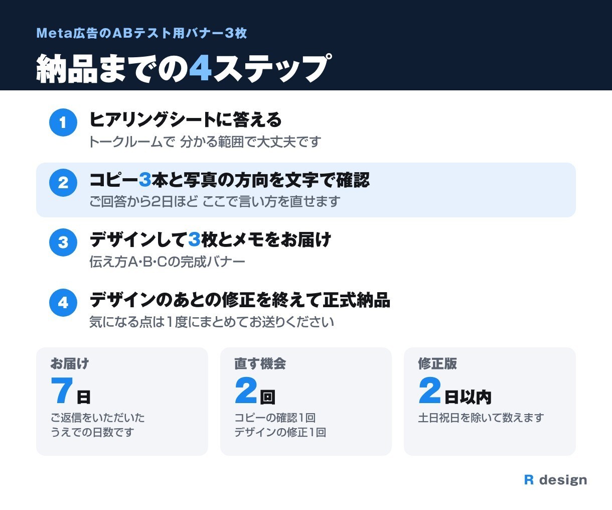 Meta広告のABテスト用バナーを3枚作ります 原稿なしOK・コピーから考えて伝え方を変えた完成3枚 イメージ6