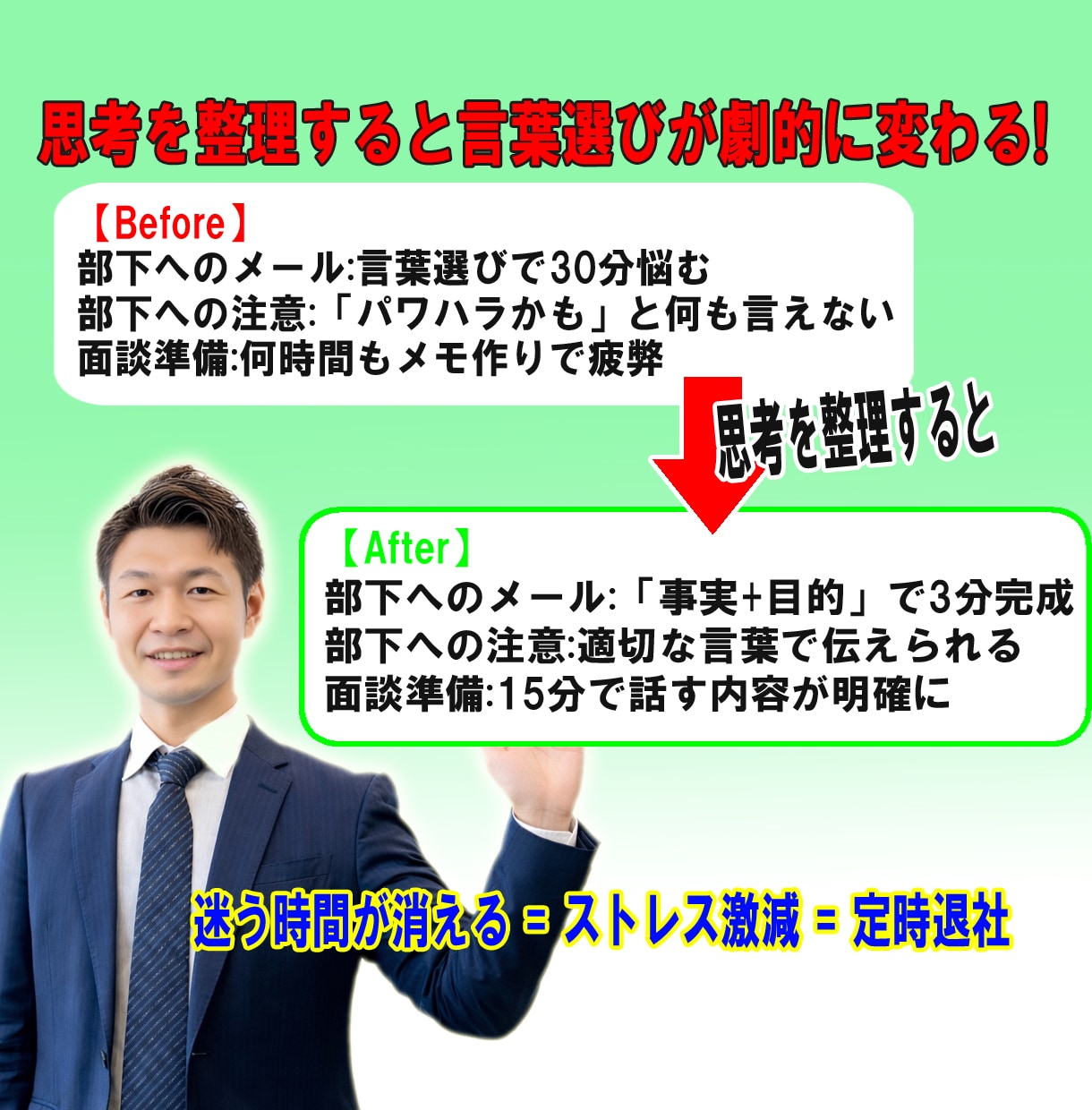 50代管理職の為の部下対応の悩みを3分で解決します 部下対応で悩む時間を終わらせて自信が持てる毎日 イメージ2