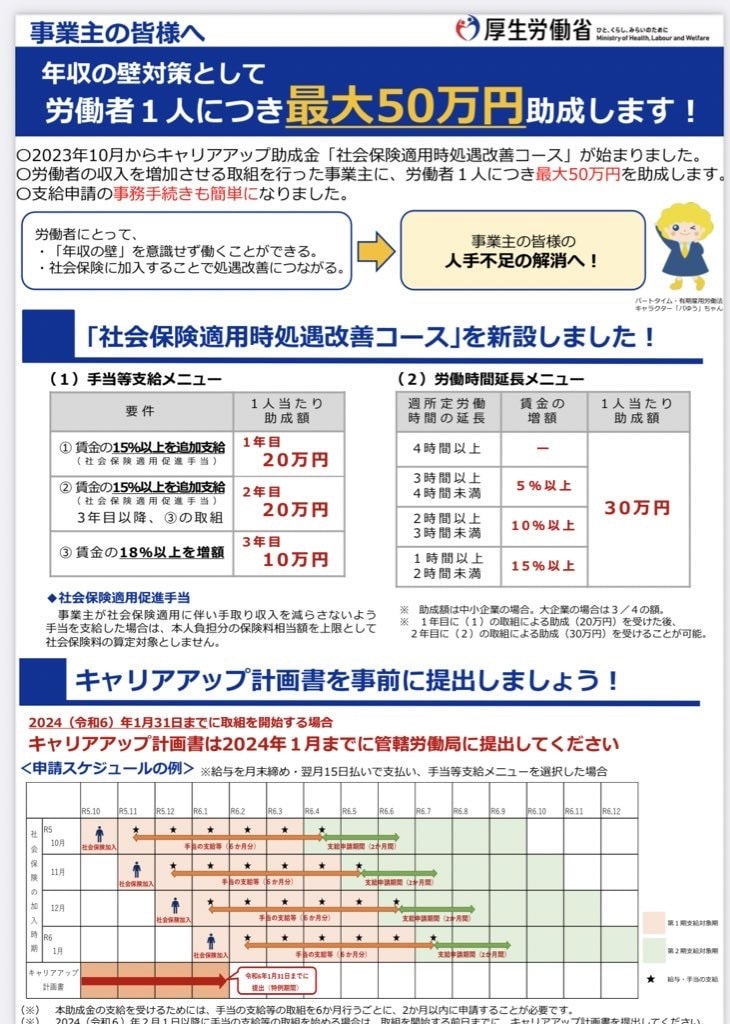 社労士が社会保険適用促進コースについて解説します キャリアアップ助成金いわゆる106万円の壁新コース説明します イメージ3