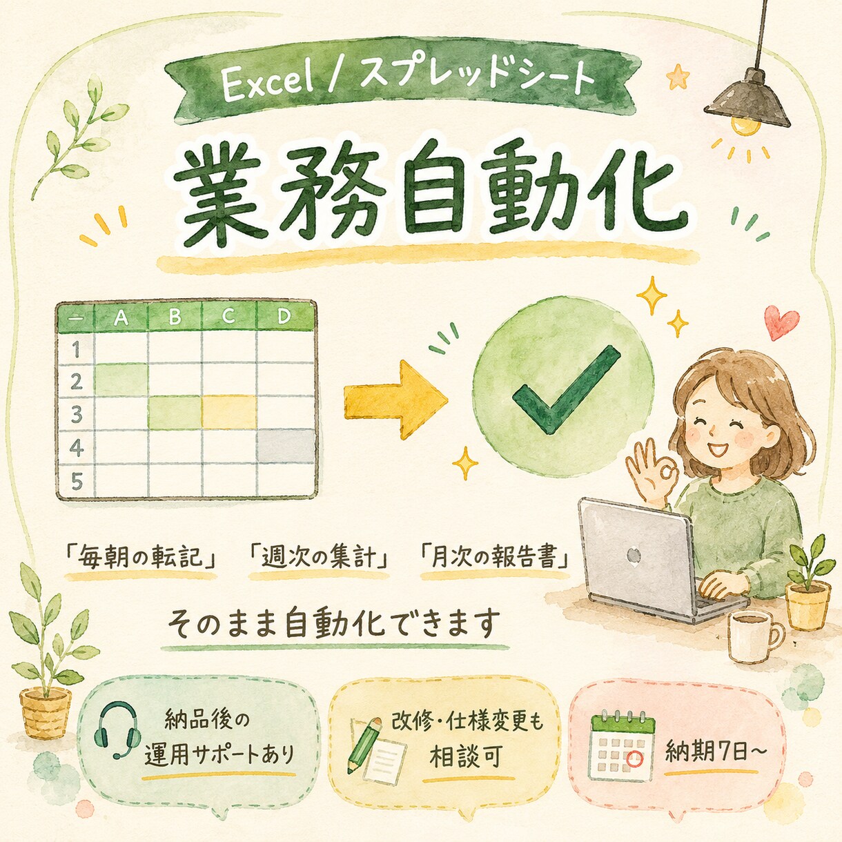 Excel・スプシの毎日の手作業を自動化します 転記・集計・報告書づくり、その30分を毎日ゼロに イメージ3