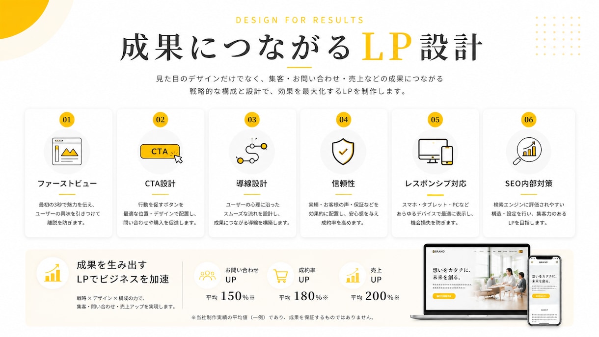 WordPressで集客につながるLP制作します デザインから公開まで丸ごと対応します イメージ7