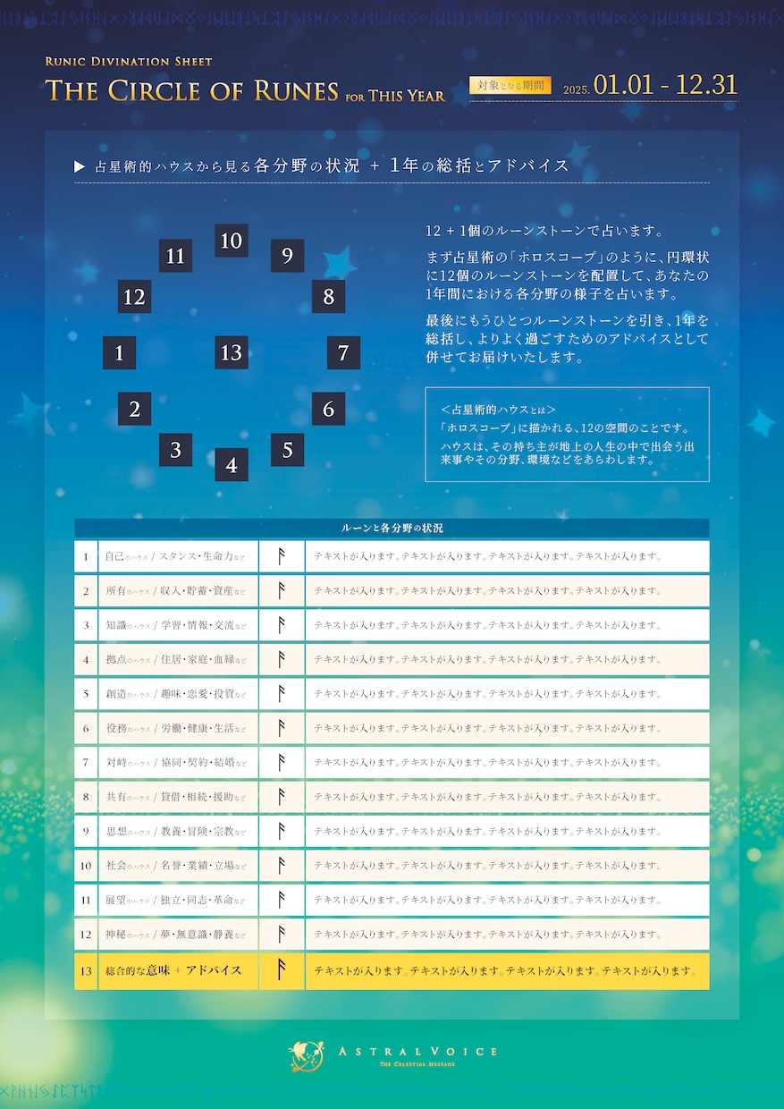 ルーン占術｜2025年の運勢リーディングいたします "12の分野"の運勢を一挙読み！ワンポイントアドバイス付 イメージ3