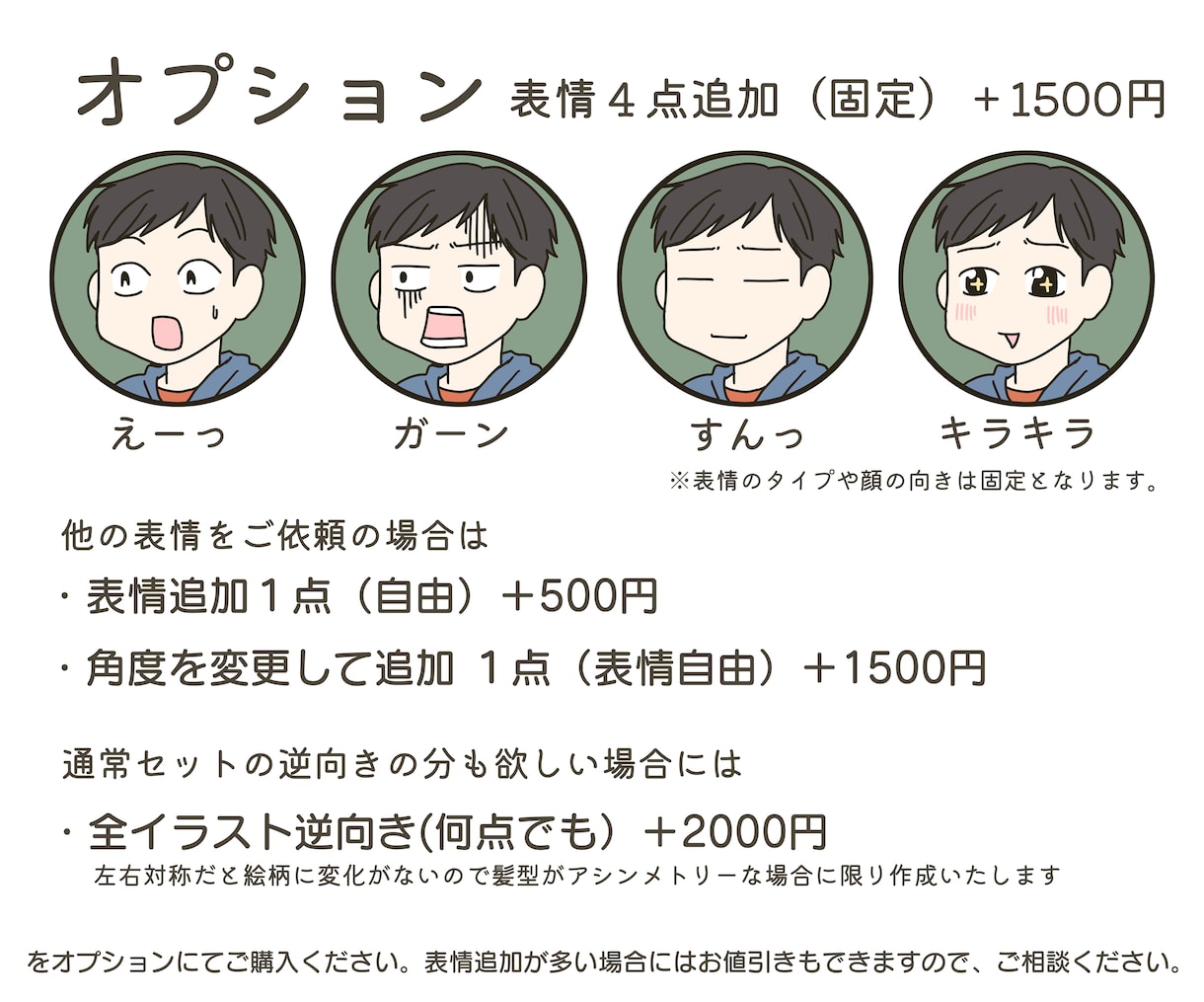SNSやブログに！似顔絵アイコン８種描きます 親しみのあるかわいい似顔絵で、コンテンツに自分らしさを演出！ イメージ6