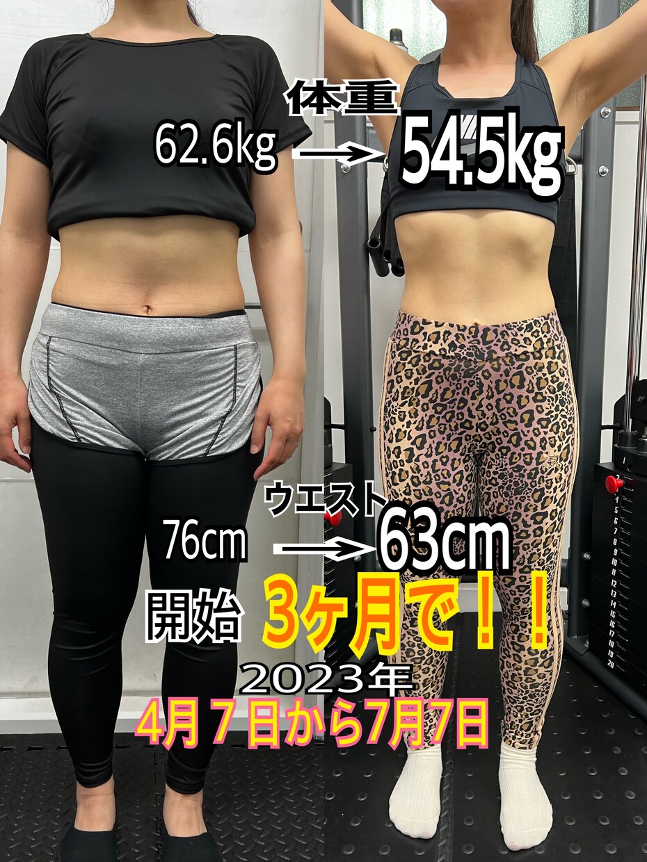 生活習慣を変えて根本的に痩せたい人を探してます 今年こそ変わりたい！【根本的な体質と習慣を改善】する！！ イメージ3