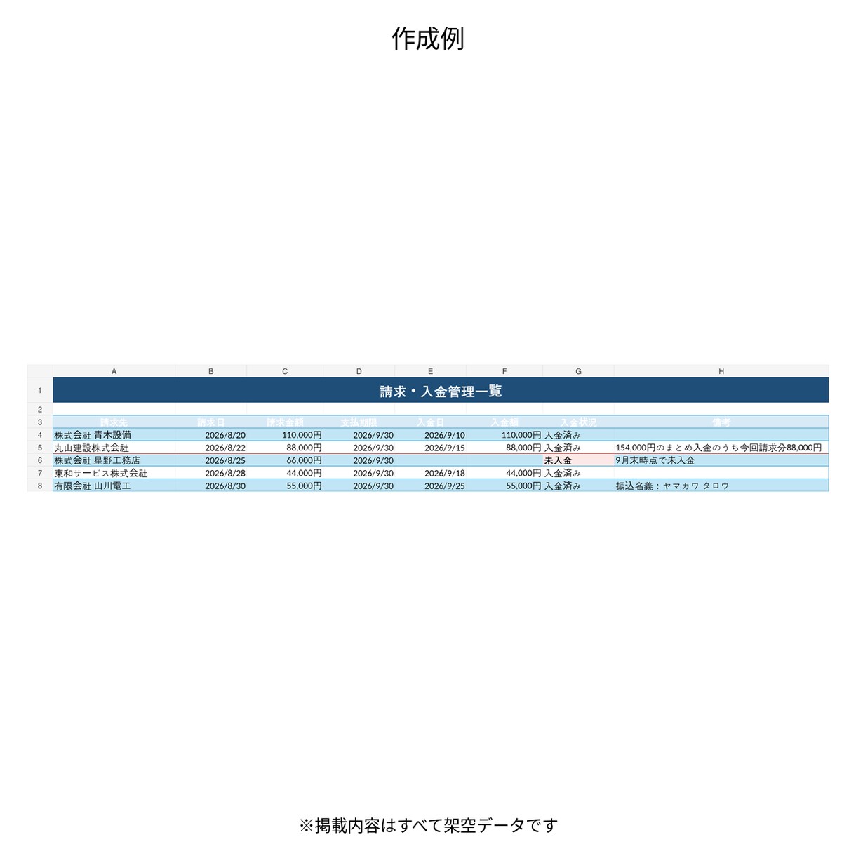 Excelへのデータ入力・一覧表作成を代行します 面倒な入力作業やバラバラなデータをExcelでまとめます イメージ5