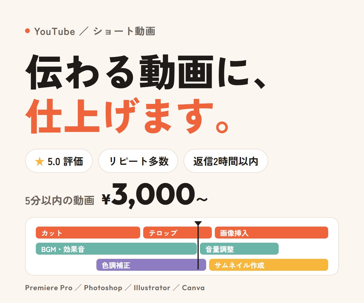 リピート多数｜YouTube・ショート編集します カット・テロップ・BGMまでおまかせ｜初回返信2時間以内 イメージ1