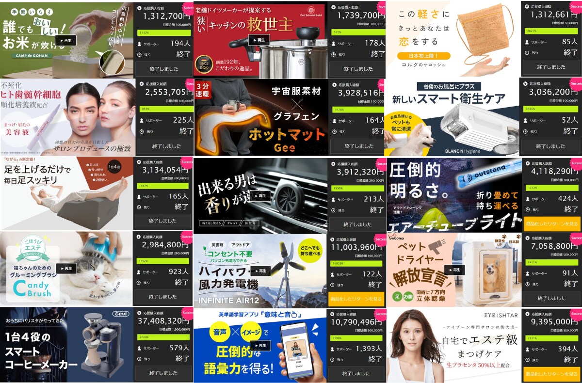 延べ3億円超　クラウドファンディングの相談のります クラファン業務提携会社があなたのプロジェクトをアドバイス！ イメージ1