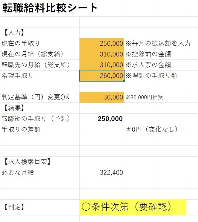 転職で年収アップできるかExcelで分かります 入力するだけで転職の損得がすぐ分かります イメージ2