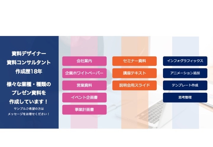 受注確度UPを目指す！提案力あがる資料を作成します 元広告代理店営業経験＋ビジコン受賞経験の企画力でサポート！ イメージ1