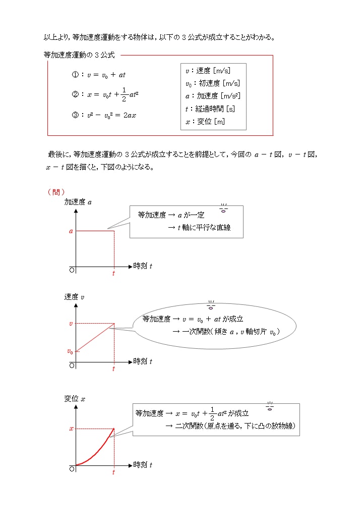 苦手な人必見！高校物理を1からすべて教えます 教員、塾講師、家庭教師の経験を活かして親身に対応します イメージ4