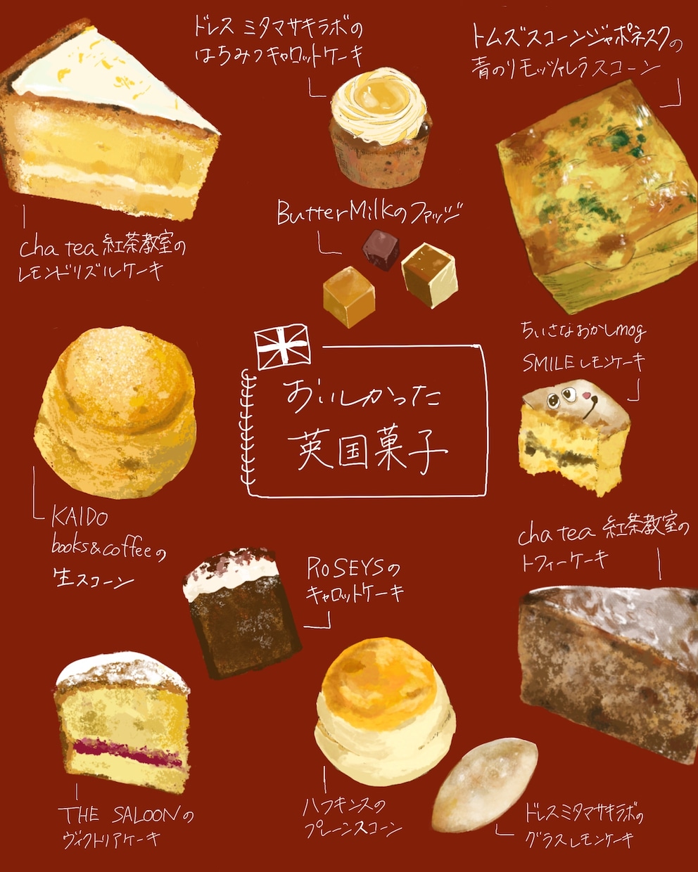 油絵風／水彩風／デフォルメ　食べ物イラスト描きます 温かみがありつつひと癖ある食べ物イラストを描きます！ イメージ1
