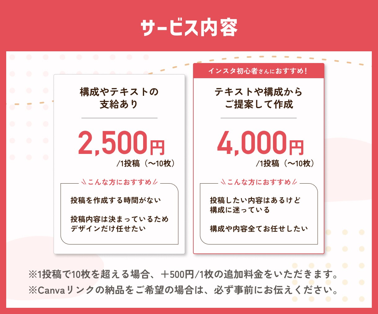 Instagramの投稿画像を作成いたします 1投稿10枚まで固定価格！わかりやすく統一感のある投稿 イメージ5