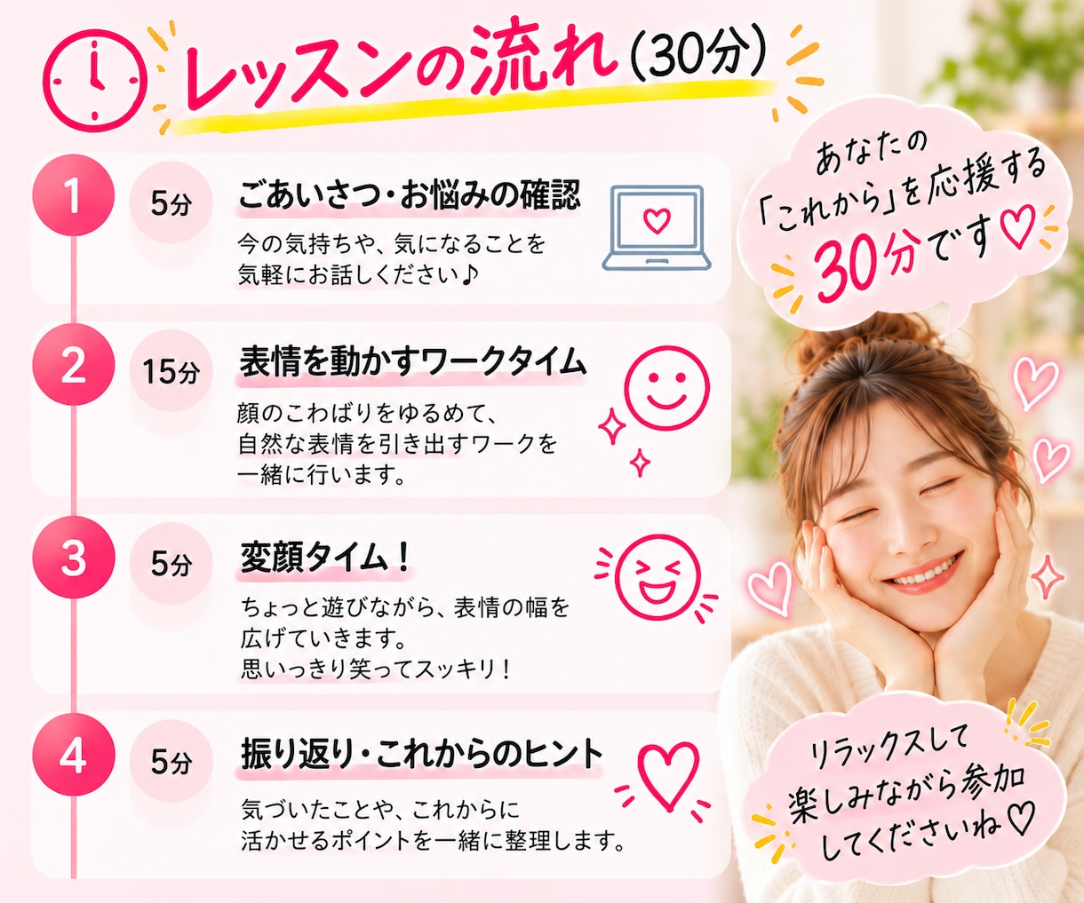 変顔しながら顔も心もほぐす笑顔レッスン♡します 顔のたるみケアも、笑って心も軽やかに♡ イメージ5