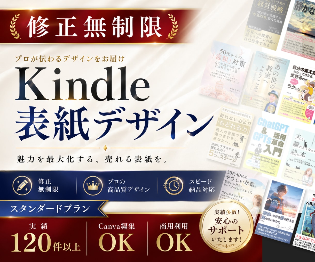 2案納品｜Kindle表紙デザイン作成します ABテスト可能｜修正回数無制限｜イメージがなくてもOK イメージ1