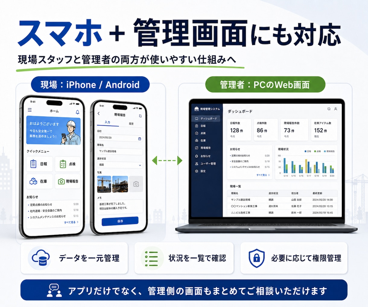 社内用iPhone・Androidアプリ作成します 日報・点検・在庫・現場報告をスマホ化します イメージ5