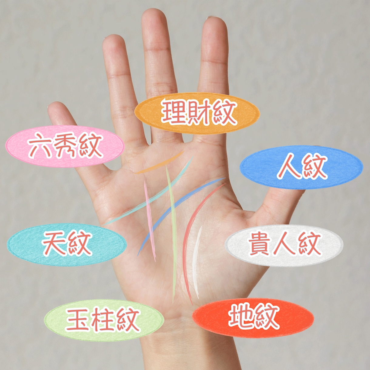 あなたの魅力と才能を〈中国式の本格手相〉で占います まずはお試し♡手の線や形・指や爪、色艶から、開運ヒントを発掘 イメージ2
