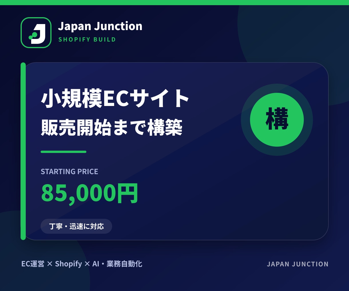 Shopifyで小規模ECサイトを構築します 販売開始できる状態まで設定し操作方法もご案内 イメージ1