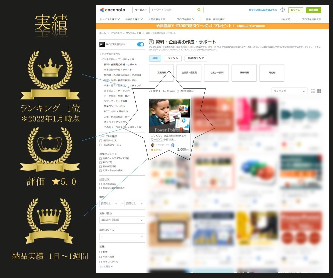 プレゼン、提案資料で魅せるパワーポイント作ります ★パワーポイント資料をシーンに合わせてお洒落に作成★ イメージ3