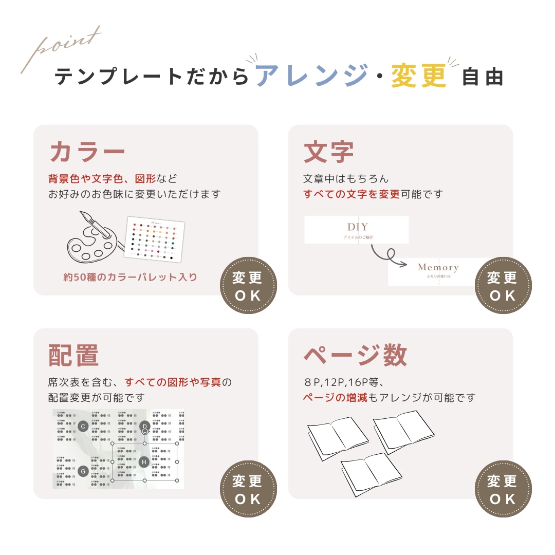 結婚式用プロフィールブックテンプレートをお渡します 【パワポで自作】詳しい作り方ガイド付❁A5版 フルール イメージ3