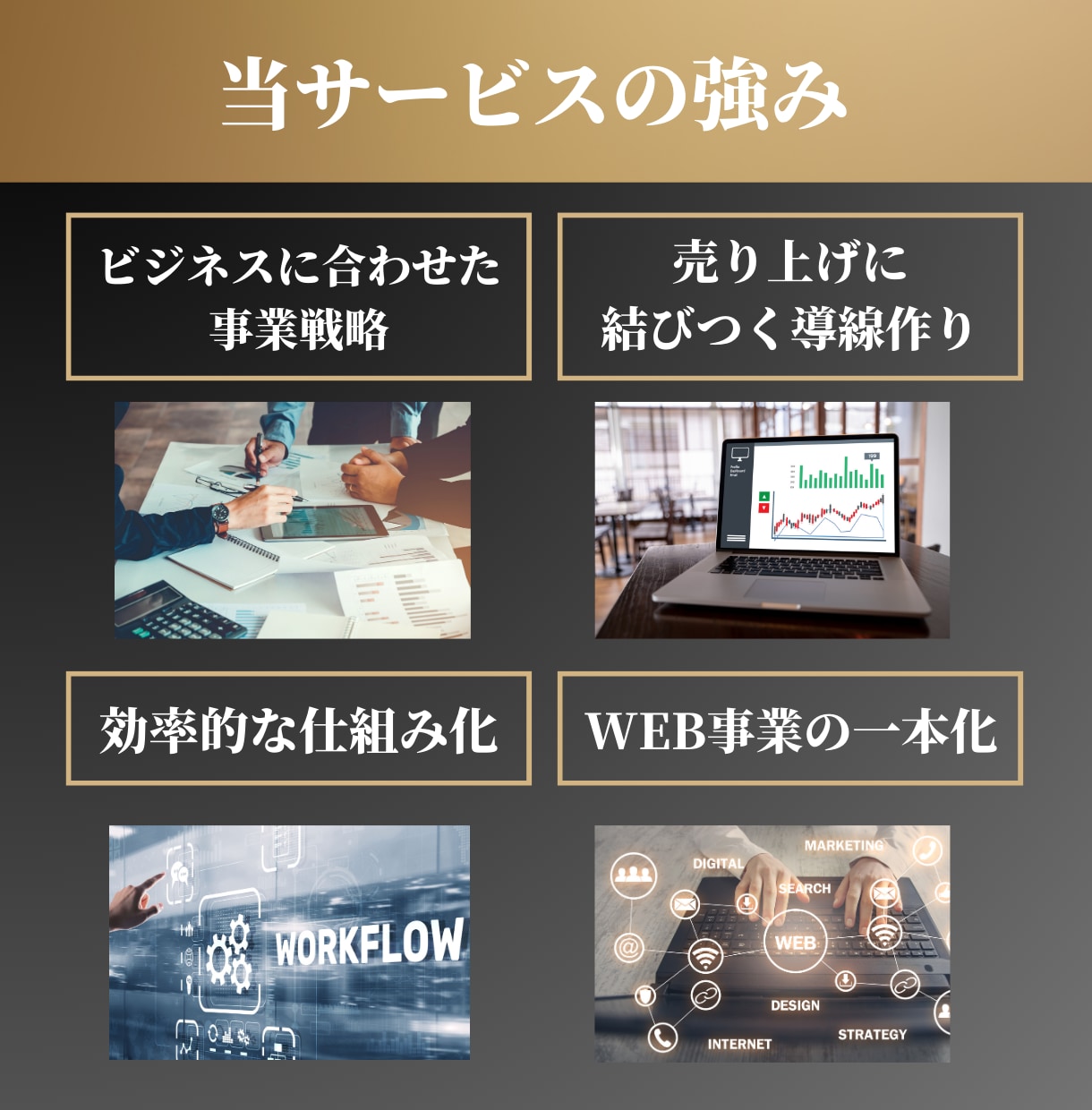 HP作成・SNS運用【WEB事業を全て】行います 売上につながる導線全てをWebマーケコンサル経験者が作ります イメージ2