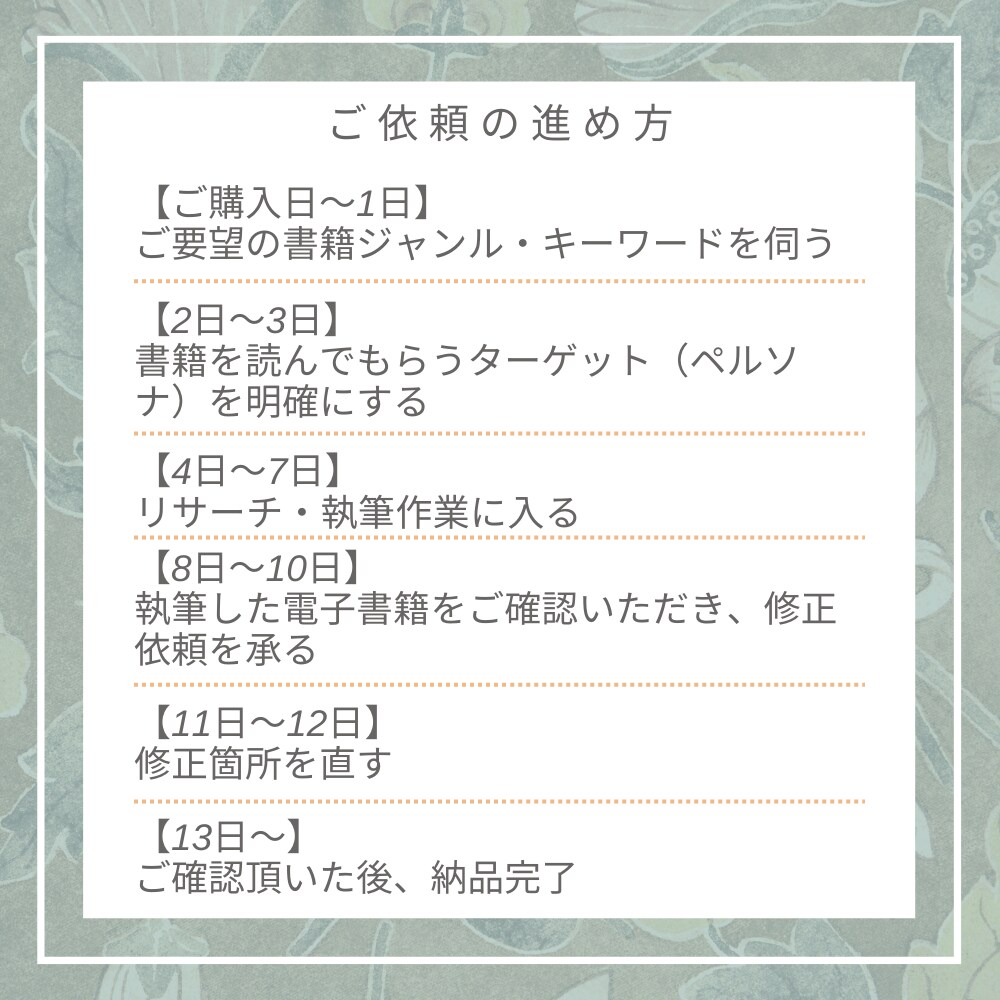 電子書籍を執筆いたします 【忙しいあなたに代わり、内容の濃い書籍の制作を】 イメージ4