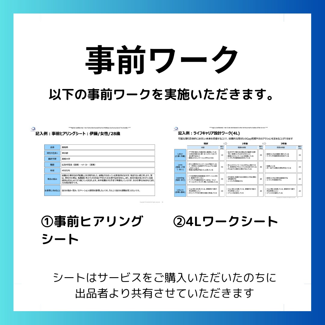 ライフキャリア設計ワークで人生の軸を明確にします 仕事ありきではなく、人生として何をまっとうしたいのかを追求！ イメージ8