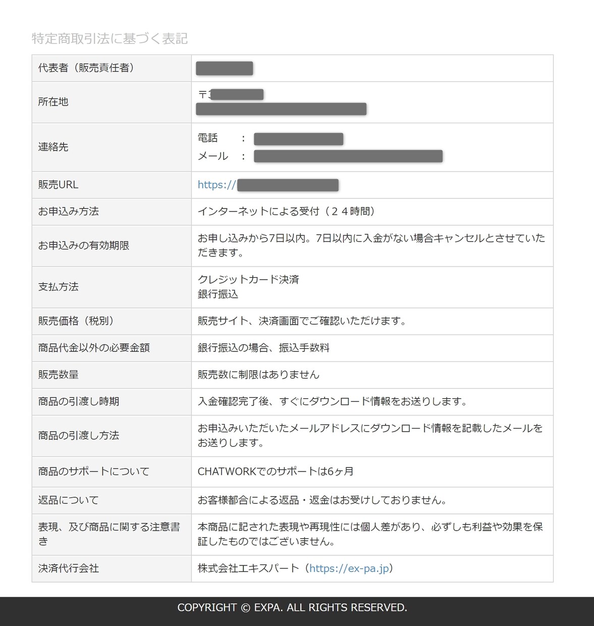 エキスパ⭐商品登録・決算・特商法関係、手伝います 文章修正や再審査にも対応！審査に通りやすい裏技も♪ イメージ4