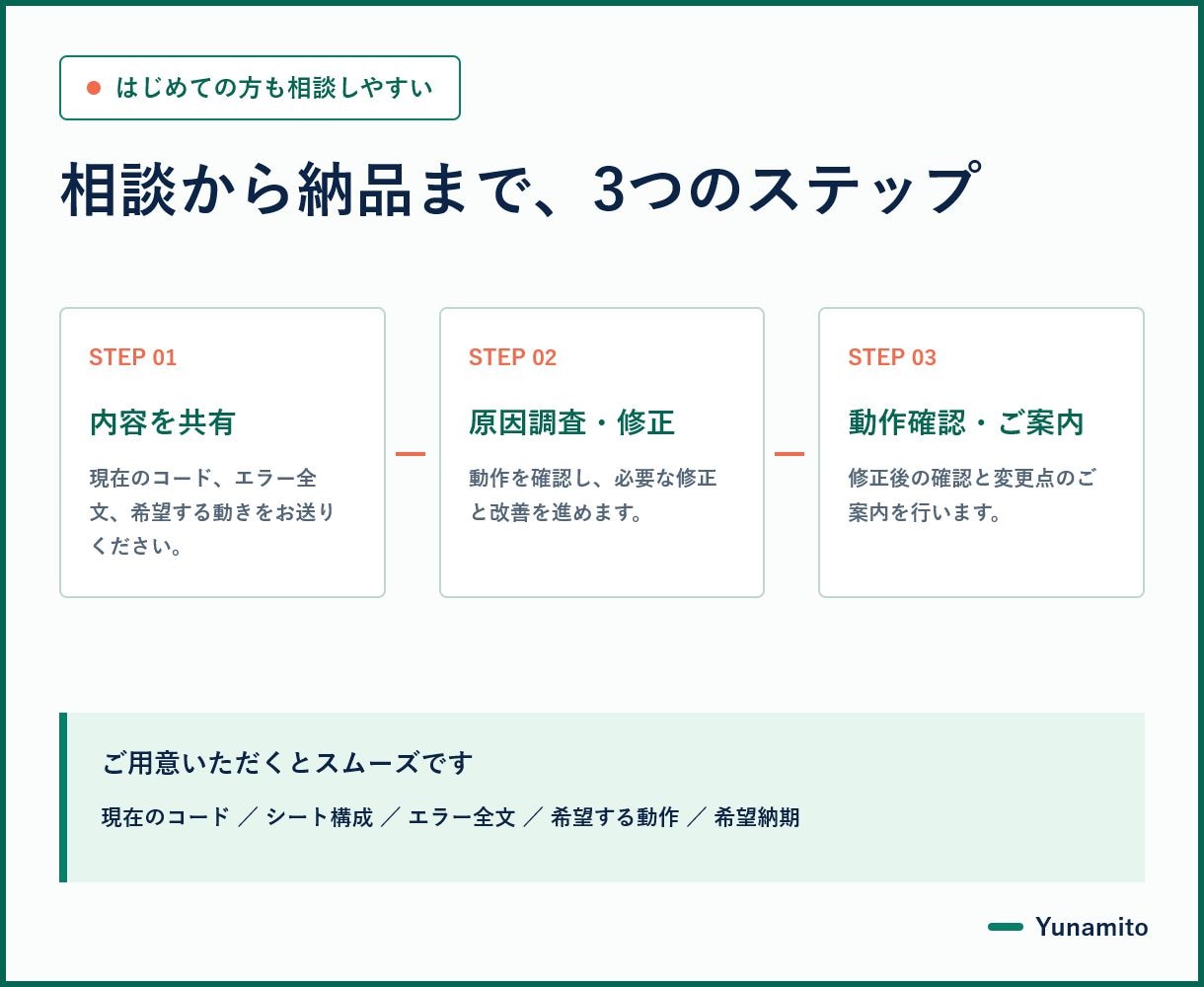 GAS・スプレッドシートのエラーを修正します エラー文から相談OK｜修正版コードと復旧手順を納品 イメージ3