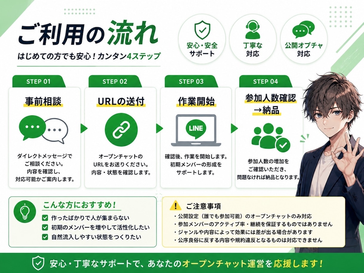 LINEオープンチャット初期集客支援します 0人からOK！初期メンバー形成を支援 イメージ3