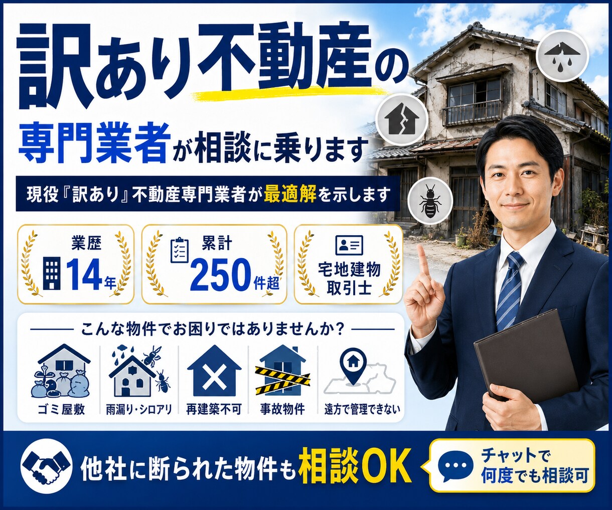 訳あり不動産の売却｜専門業者が相談に乗ります 現役「訳あり」不動産専門業者が最適解を示します イメージ1