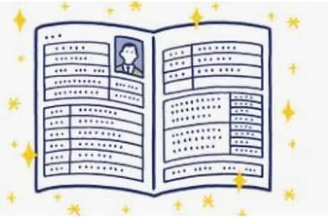職務経歴書の作成、添削を通した転職支援をいたします 15年の企業人事及びキャリアアドバイザーが、転職成功支援！ イメージ1
