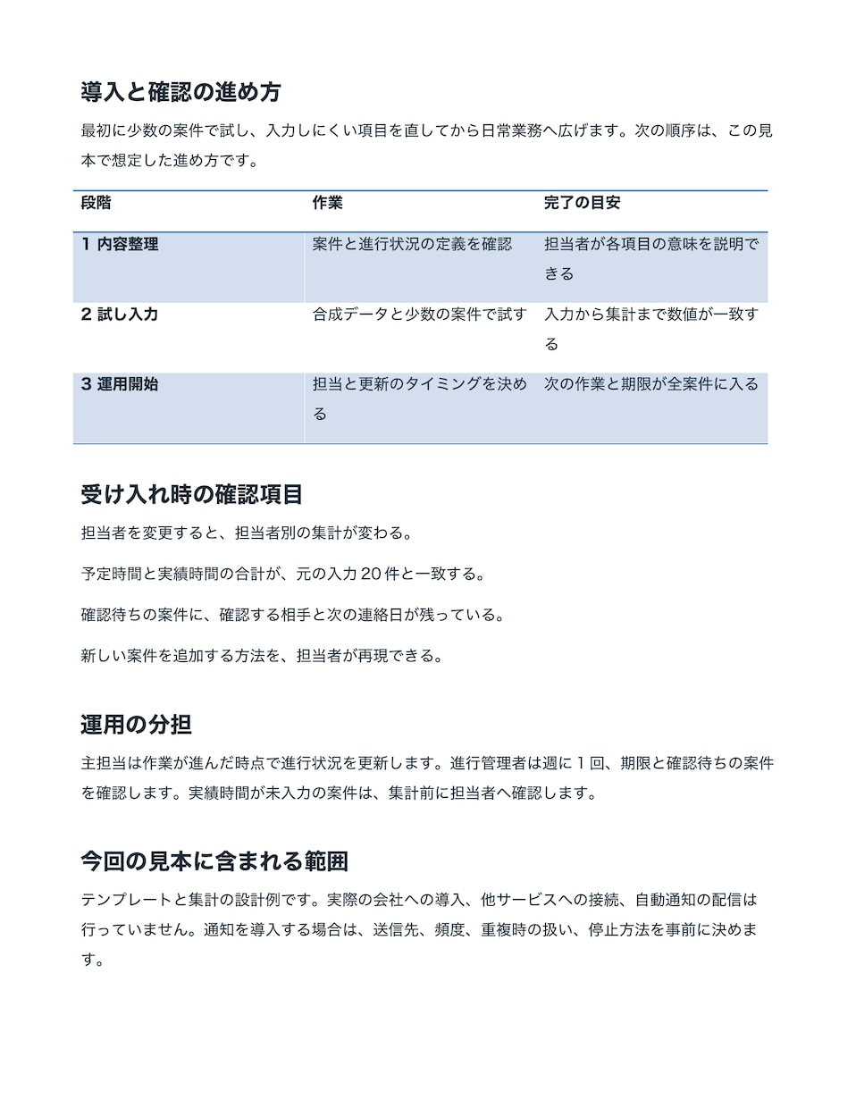 提案書や業務資料を使いやすく整えます 原稿や表を整理して、説明しやすい資料にします イメージ2