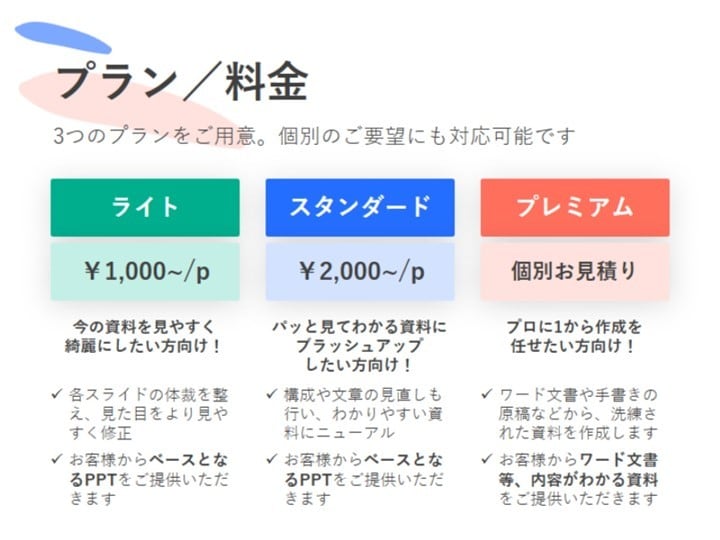 ビジネス向け！パワポ資料の作成をお手伝いします ビジネス資料作成のプロが、パッと見てわかる資料作成をサポート イメージ5