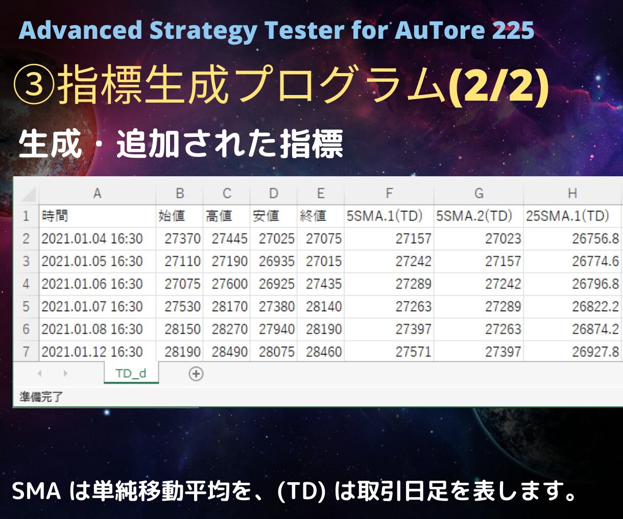 Astat225通常版◆高度なバックテストできます 売買ロジックの検証、開発を支援する高機能戦略分析ツールです イメージ5