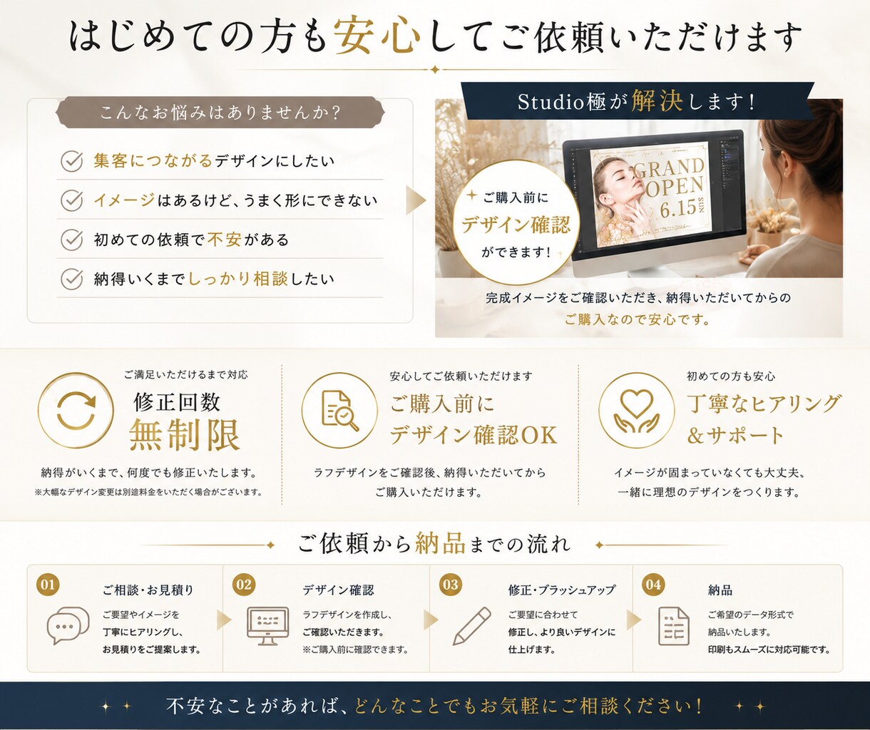 高級感と集客力を両立したポスターを制作します 伝わるデザインで集客・売上アップをサポート イメージ2