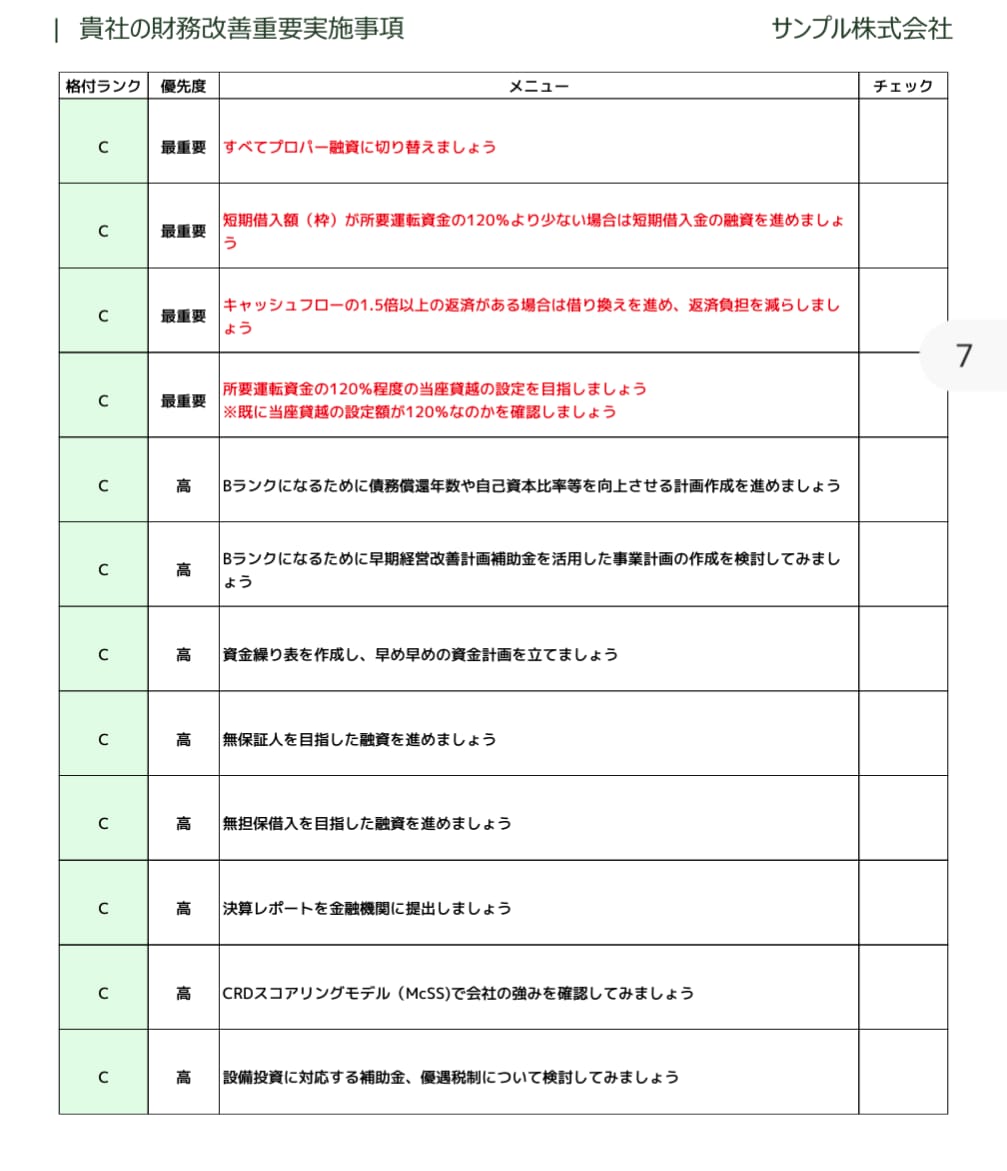 財務格付の診断をいたします 金融機関からどのように見られているのか、財務診断しませんか？ イメージ8