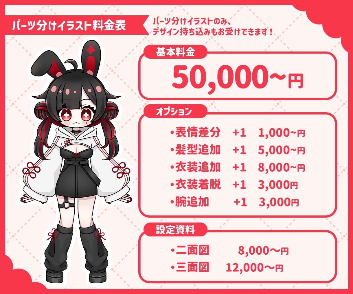 デフォルメイラストのLive2Dモデル作ります POPなイラストのデフォルメミニキャラVtuberになろう！ イメージ7