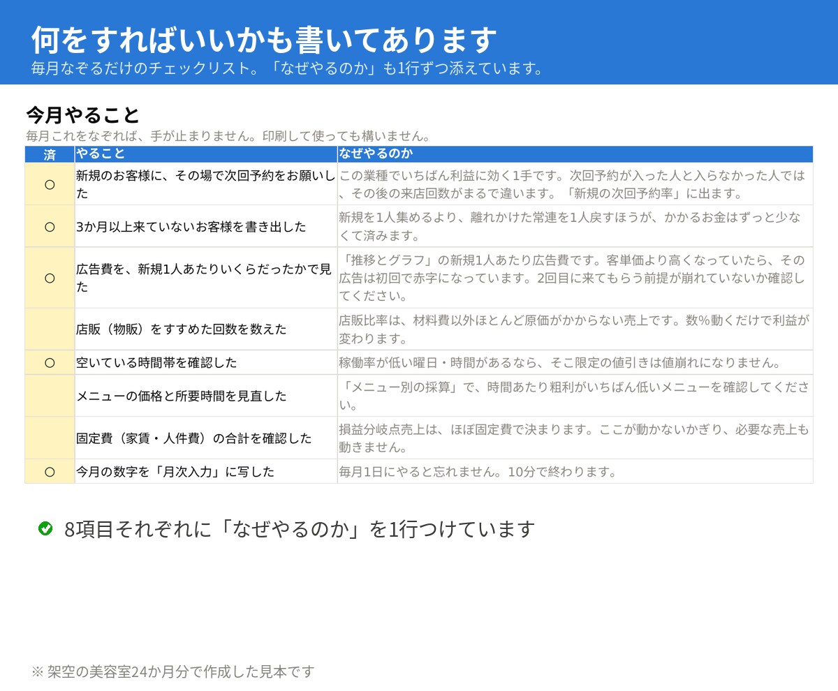 サロン・治療院の利益管理表をエクセルで作ります Excelテンプレート。毎月10分で客単価・損益分岐点 イメージ6