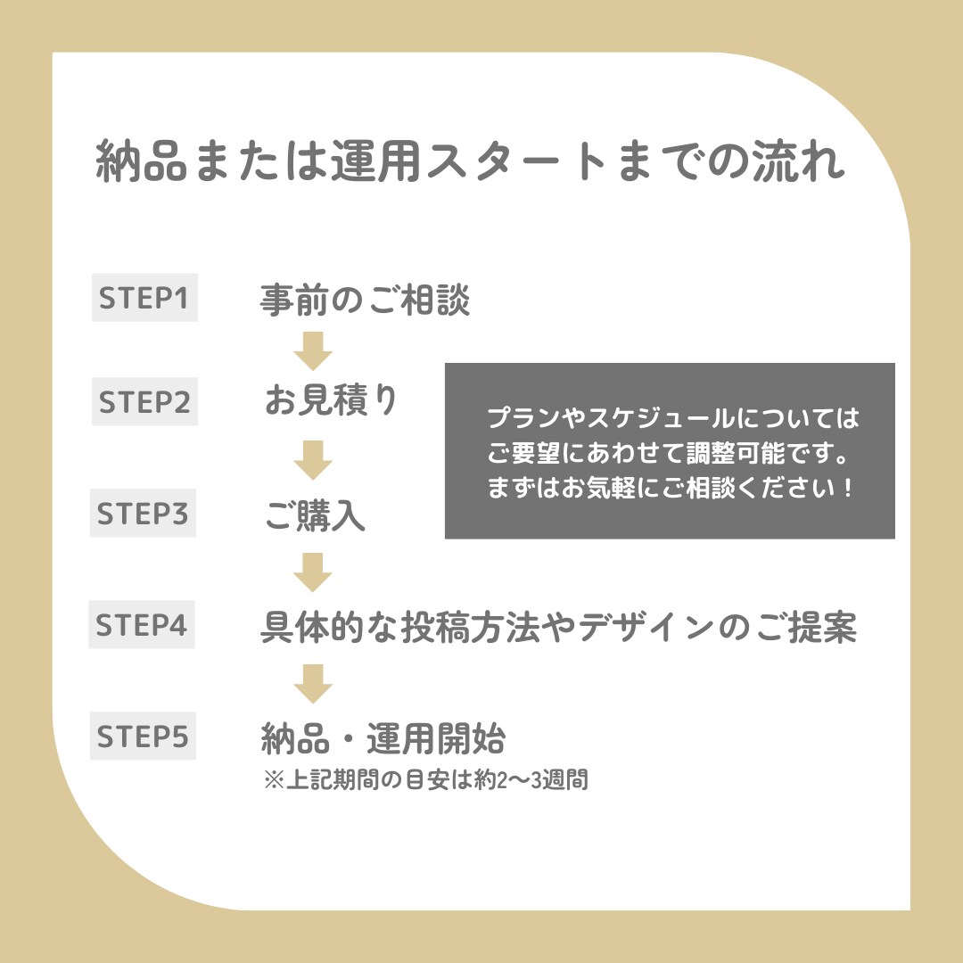 実績100名以上！SNS運用代行をします Instagram,X,Tiktok運用対応可能です イメージ6
